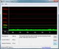 DPC Latency Checker: Sony Vaio VPC-EF2S1E/BI