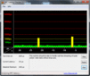 DPC Latency Checker boş modda