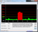 PC Latency Checker boş modda spontane gecikmeler