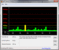 DPC Latency Checker: Boşta, gecikme yok