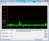 DPC Latency Checker: boş modda sorun yok