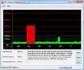 DPC Latency Checker Asus K52JR-SX059V