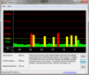 DPC Latency Checker: boş moddayken wireless açıkken gecikmeler