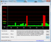 DPC Latency Checker: WLAN açık/kapalı iken gecikmeler