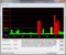 DPC Latency Checker: WLAN açık/kapalı, gecikmeler