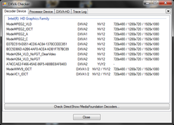 DXVAChecker result of the Intel HD Graphics 3000