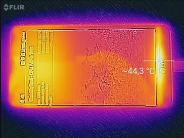 Heat map front