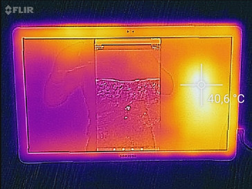 Heat distribution front