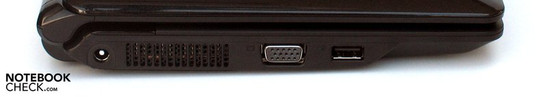 Sol: Güç yuvası, VGA, USB