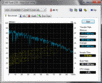 HDTune sistem bilgisi