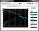 HDTune 1 (Sistem sabit diski)