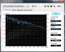 HDTune 2 sistem bilgisi