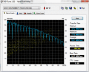 HD-Tune: 59MB/s okuma