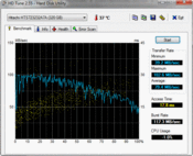 HD-Tune: 79 MB/s okuma