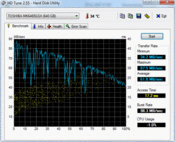 HD-Tune 61.8 MB/s okuma