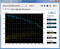 Sistem Bilgisi -  HDD