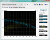 HD Tune 76.5 MB/s okuma