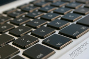 Tek Tuş klavye artık MacBook Pro'da da kullanılmakta ...