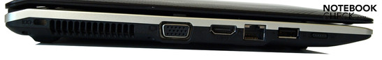Sol taraf: Kensington Kilidi, fan, VGA, HDMI, RJ-45 (LAN), USB 2.0, kablosuz ağ düğmesi