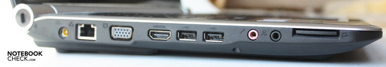 Sol taraf: 5'i 1 yerde kart okuyucu, 3.5 mm kulaklık çıkışı (S/PDIF desteği ile), mikrofon girişi, 2x USB 2.0, HDMI, VGA, LAN, DC-in, Kensington kilidi