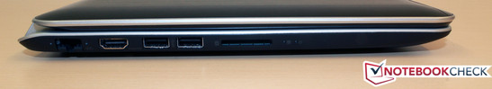Sol kısım: GigaBit LAN, HDMI, 2x USB 3.0, kart okuyucu