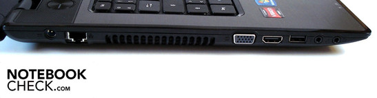 sol: güç girişi, gigabit LAN, VGA, HDMI, USB 2.0, 2 ses yuvası