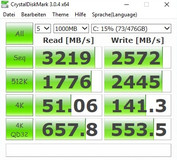 CrystalDiskMark SSDs