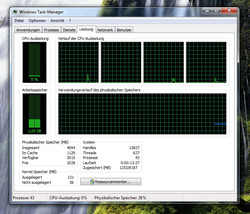 Windows 7'nin sistem kullanımı bekleme modunda 1GB civarında iken Windows Vistada 1.5GB dolaylarında.