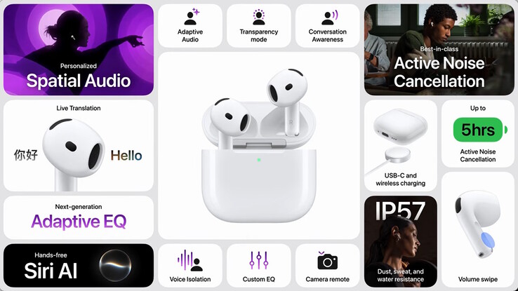 AirPods 5 özellik özeti.