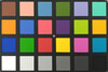 ColorChecker Passport: The lower half of each area of colour displays the reference colour