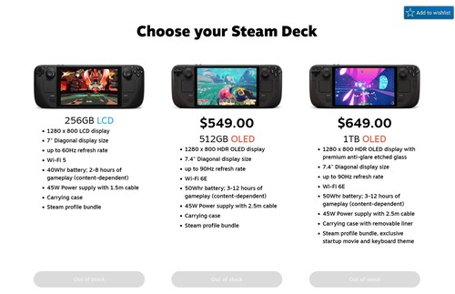 Steam Deck OLED ABD mağazasında stokta yok