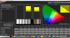 CalMAN ColorChecker calibrated