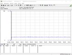 Intel NUC 9 Extreme Kit - power consumption FurMark