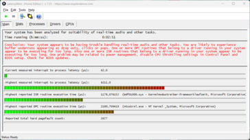 LatencyMon - Genel Bakış