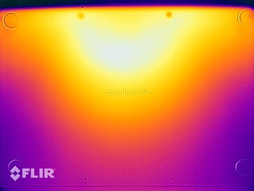 Surface Temperatures stress test (bottom)