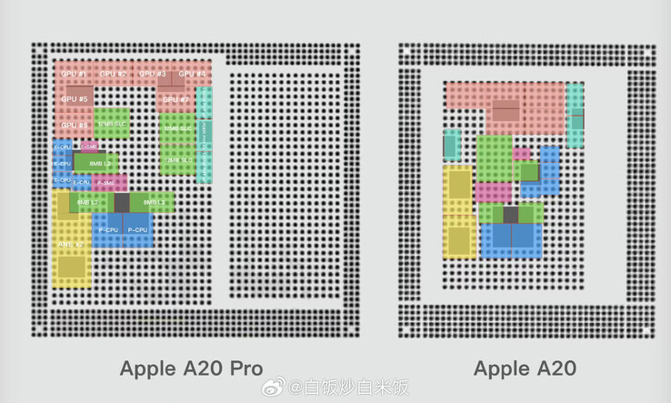Ana blokları etiketlenmiş Apple A20 Pro lehim topu haritası ile ana blokların beklenen konumlarını gösteren sızdırılmış A20 lehim topu haritasının karşılaştırması