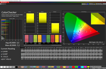 Renkler (profil: Canlı, beyaz dengesi: 1. adım Sıcak; renk hedef alanı: DCI-P3)