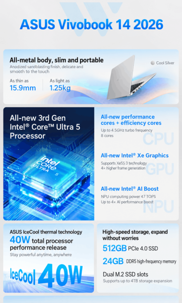 Asus Vivobook 14'ün temel özellikleri (makine çevirisi)
