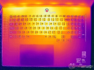 Cyberpunk 2077 stres (C kapak)