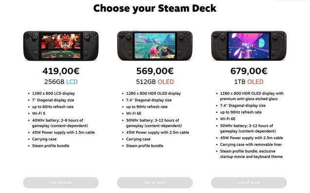 Tüm Steam Deck sürümleri Almanya'da mevcut değildir