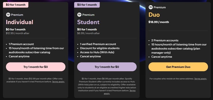 Güncellenmiş plan fiyatları. (Resim Kaynağı: Spotify)