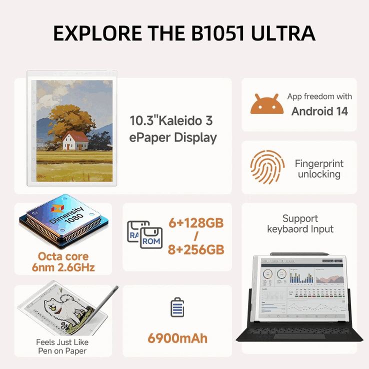 Bigme B1051 Ultra'nın öne çıkan özellikleri
