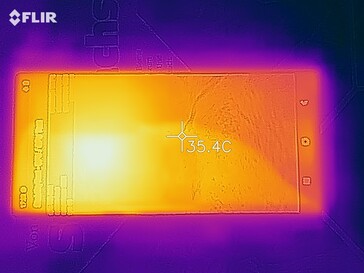 Heatmap of the top of the device under sustained load