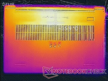 System idle (bottom)