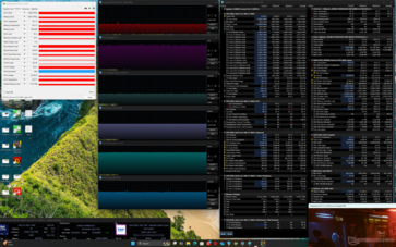 Cyberpunk 2077 stres (Performans modu)