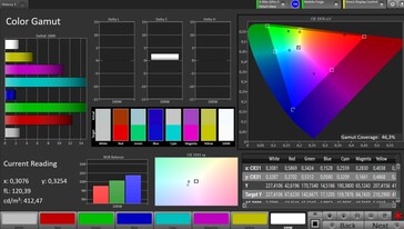 Renk alanı (profil: standart, hedef renk alanı: Adobe RGB)