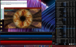 Stres testi (Prime95 + FurMark)