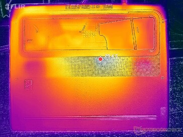 Sistem boşta (D kapağı)