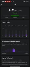 Amazfit Active2 Uyku