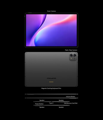 Tabletin tasarımı